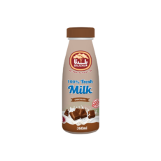 Chocolate Flavored Milk